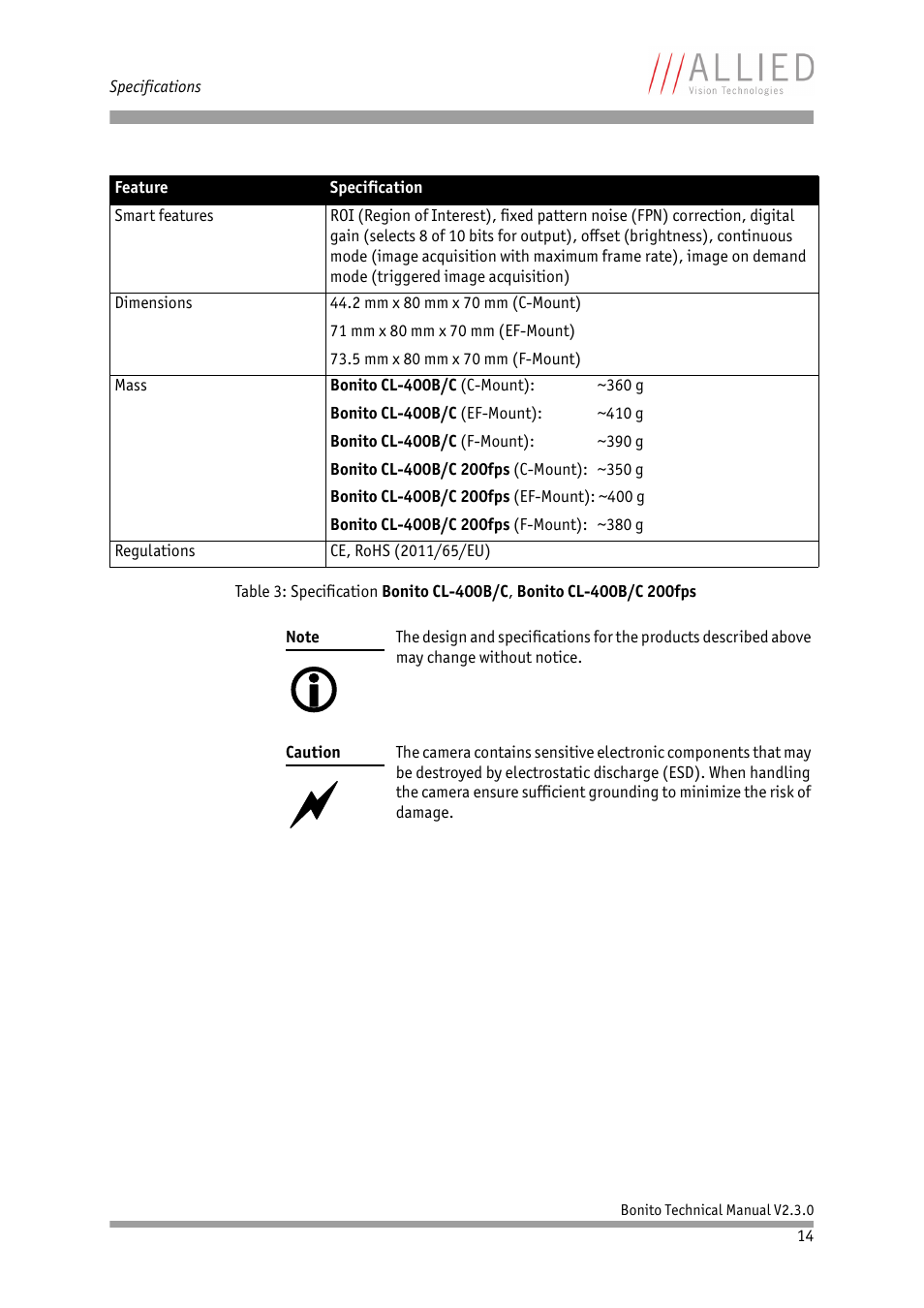 ALLIED Vision Technologies Bonito CL-400 200 fps User Manual | Page 14 / 80