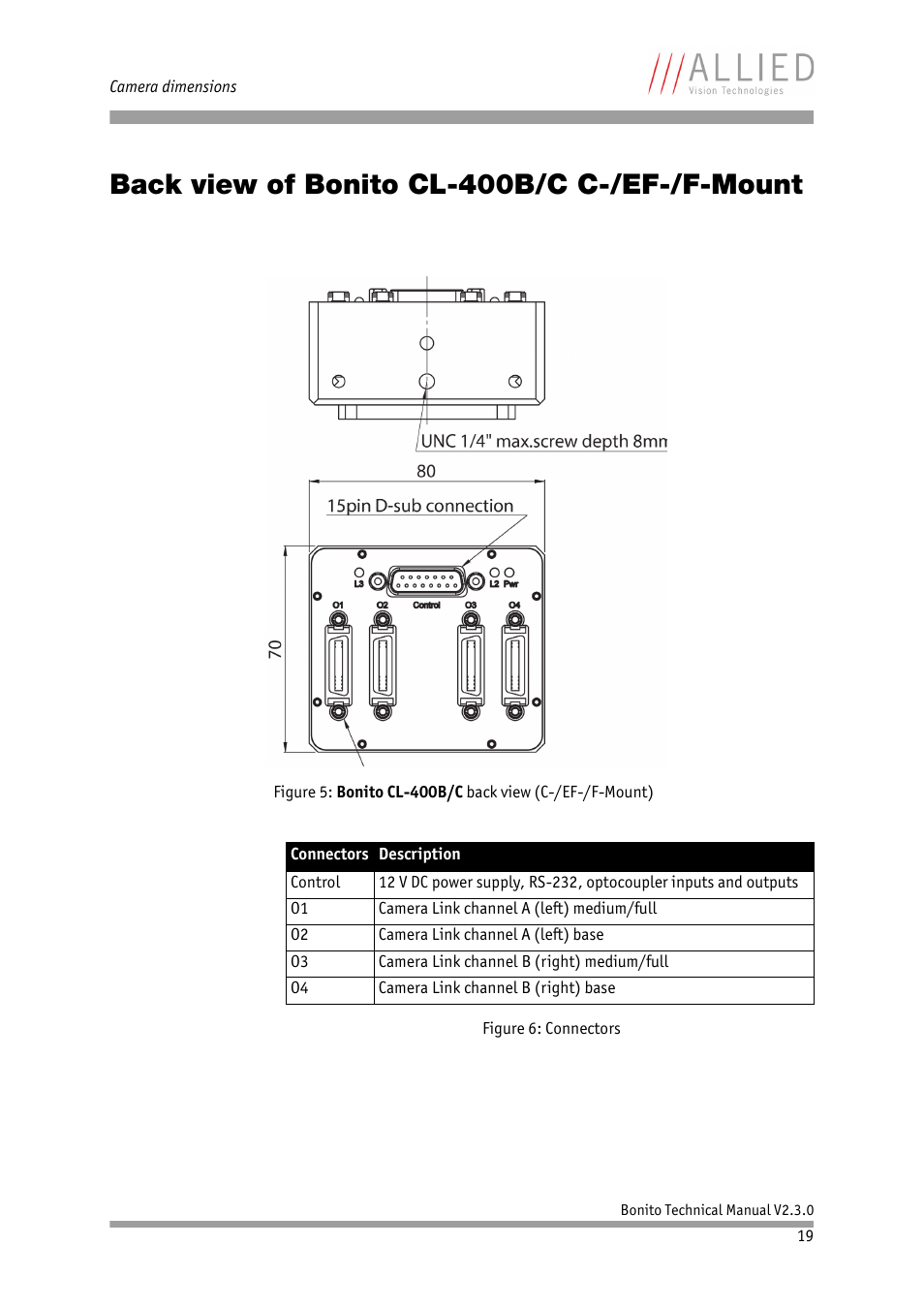 Back view of bonito cl-400b/c c-/ef-/f-mount, Back view of | ALLIED Vision Technologies Bonito CL-400 200 fps User Manual | Page 19 / 80