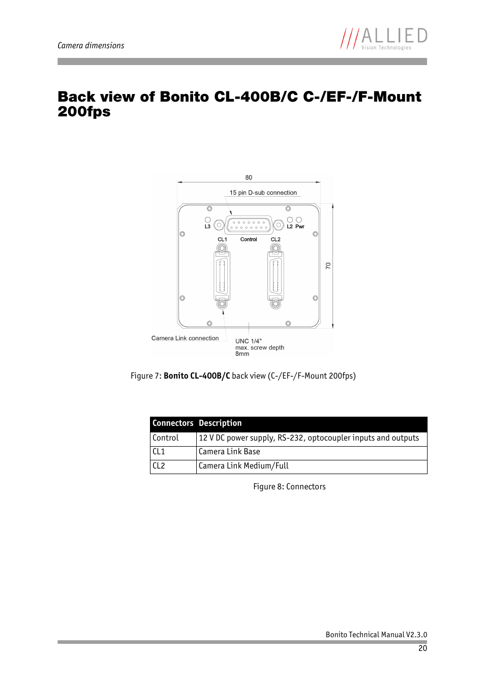 ALLIED Vision Technologies Bonito CL-400 200 fps User Manual | Page 20 / 80