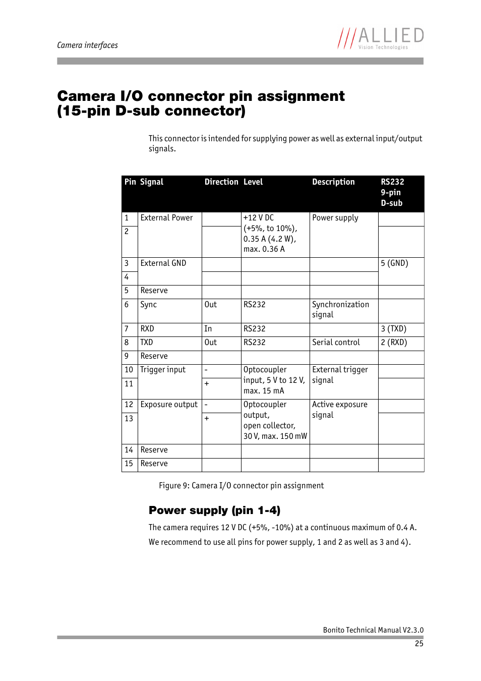 Power supply (pin 1-4), Chapter, Camera i/o connector pin assignment (15-pin d | Sub connector), E in chapter, Camera i/o, Connector pin assignment (15-pin d-sub connector), See chapter, Camera i/o connector pin assignment (15-pin, D-sub connector) | ALLIED Vision Technologies Bonito CL-400 200 fps User Manual | Page 25 / 80