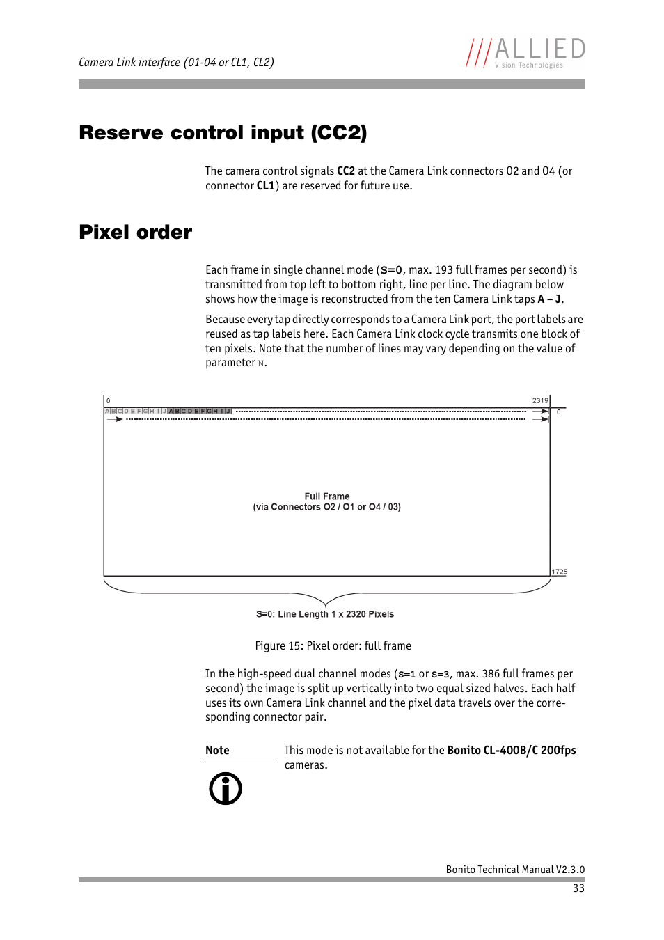 Reserve control input (cc2), Pixel order, Reserve control input (cc2) pixel order | ALLIED Vision Technologies Bonito CL-400 200 fps User Manual | Page 33 / 80