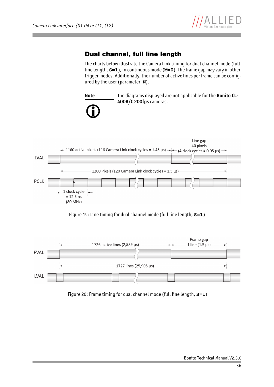 Dual channel, full line length | ALLIED Vision Technologies Bonito CL-400 200 fps User Manual | Page 36 / 80