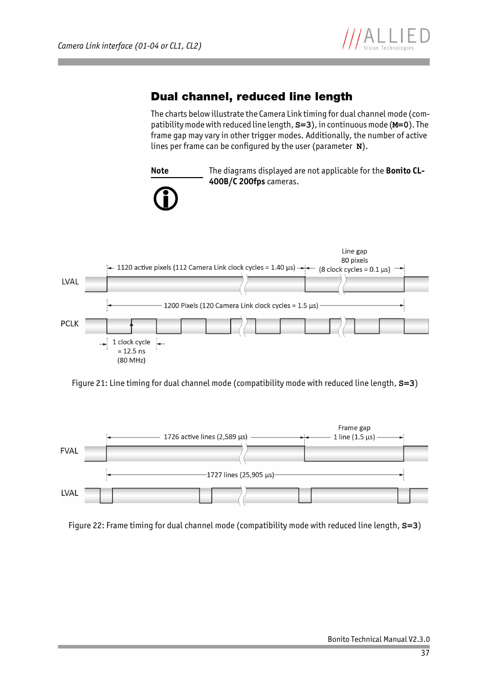 Dual channel, reduced line length | ALLIED Vision Technologies Bonito CL-400 200 fps User Manual | Page 37 / 80