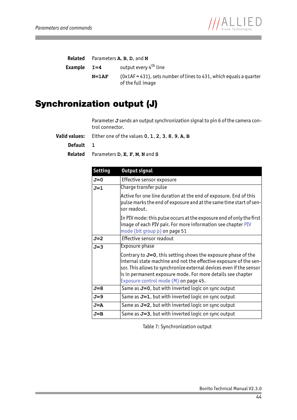 Synchronization output (j), Dded chapter, E chapter | Synchronization output | ALLIED Vision Technologies Bonito CL-400 200 fps User Manual | Page 44 / 80