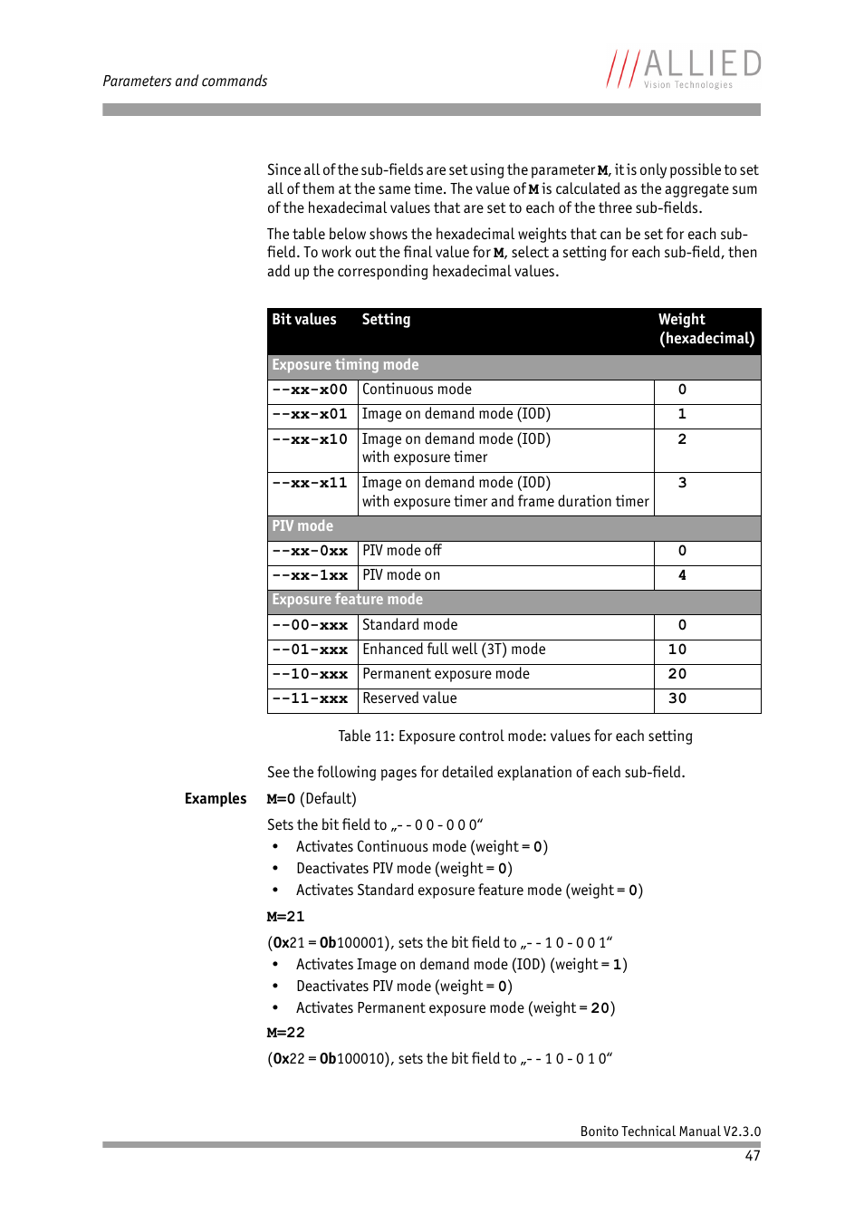 ALLIED Vision Technologies Bonito CL-400 200 fps User Manual | Page 47 / 80