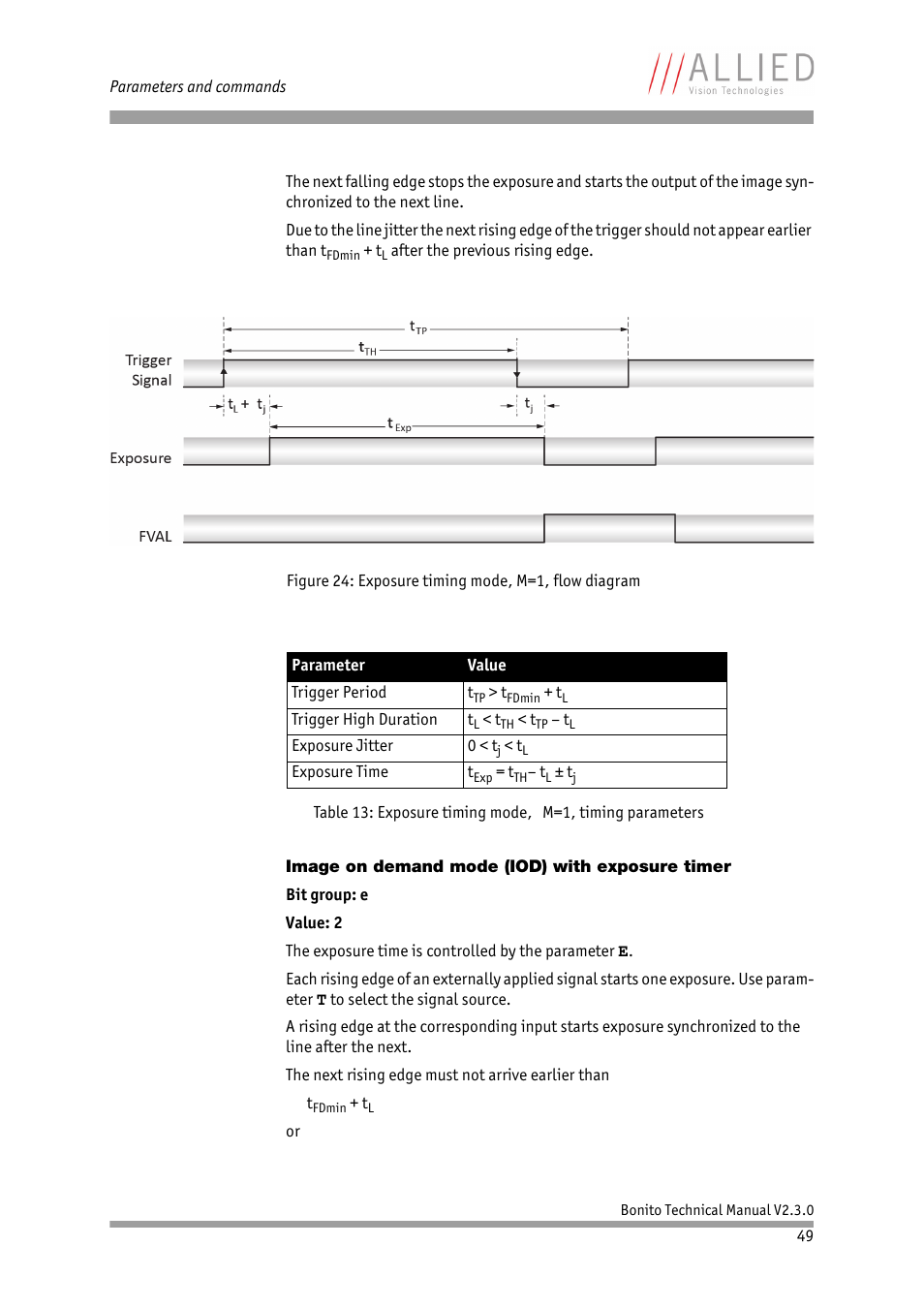 Image on demand mode (iod) with exposure timer | ALLIED Vision Technologies Bonito CL-400 200 fps User Manual | Page 49 / 80