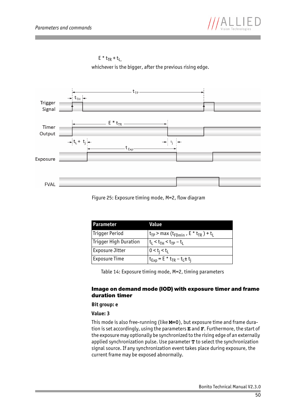 ALLIED Vision Technologies Bonito CL-400 200 fps User Manual | Page 50 / 80