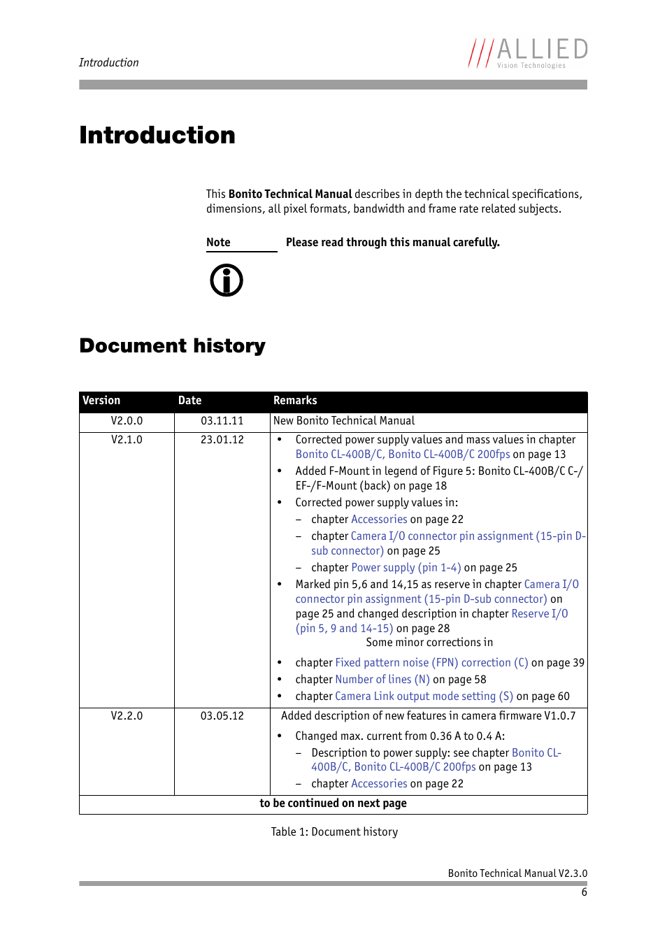 Introduction, Document history | ALLIED Vision Technologies Bonito CL-400 200 fps User Manual | Page 6 / 80