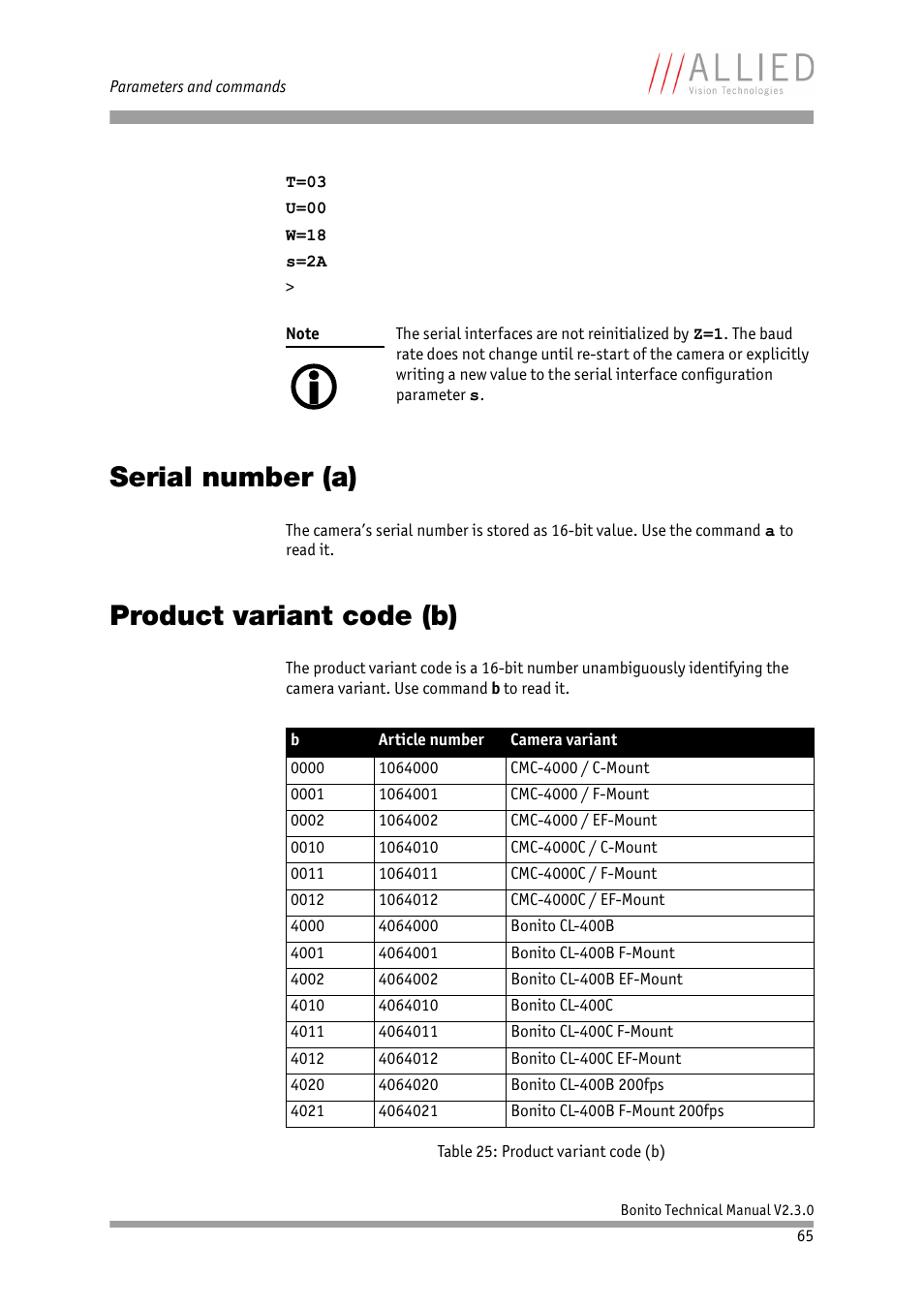 Serial number (a), Product variant code (b), Serial number (a) product variant code (b) | Dded new chapter | ALLIED Vision Technologies Bonito CL-400 200 fps User Manual | Page 65 / 80