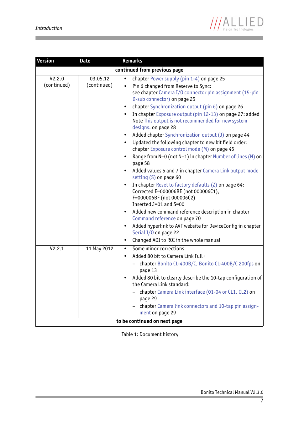 ALLIED Vision Technologies Bonito CL-400 200 fps User Manual | Page 7 / 80