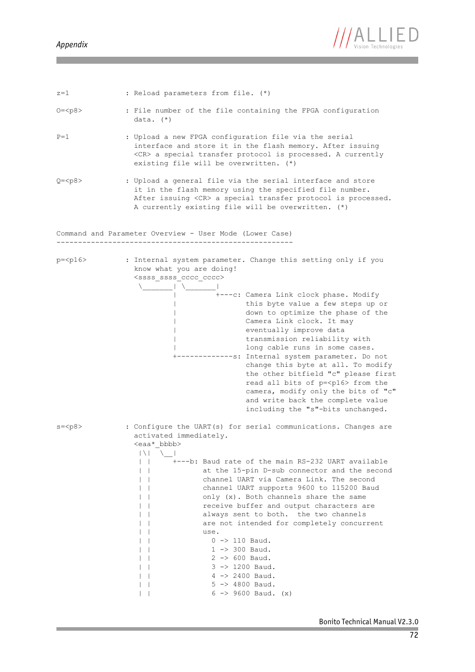 ALLIED Vision Technologies Bonito CL-400 200 fps User Manual | Page 72 / 80