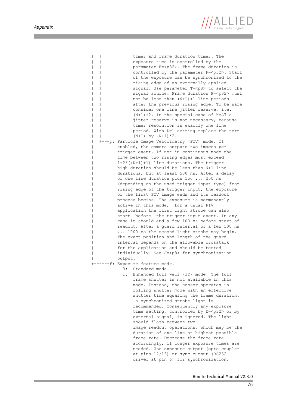 ALLIED Vision Technologies Bonito CL-400 200 fps User Manual | Page 76 / 80