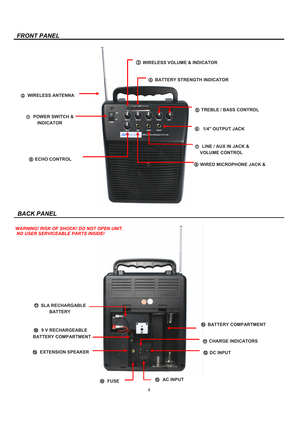 Front panel, Back panel | AmpliVox SW212 User Manual | Page 4 / 7