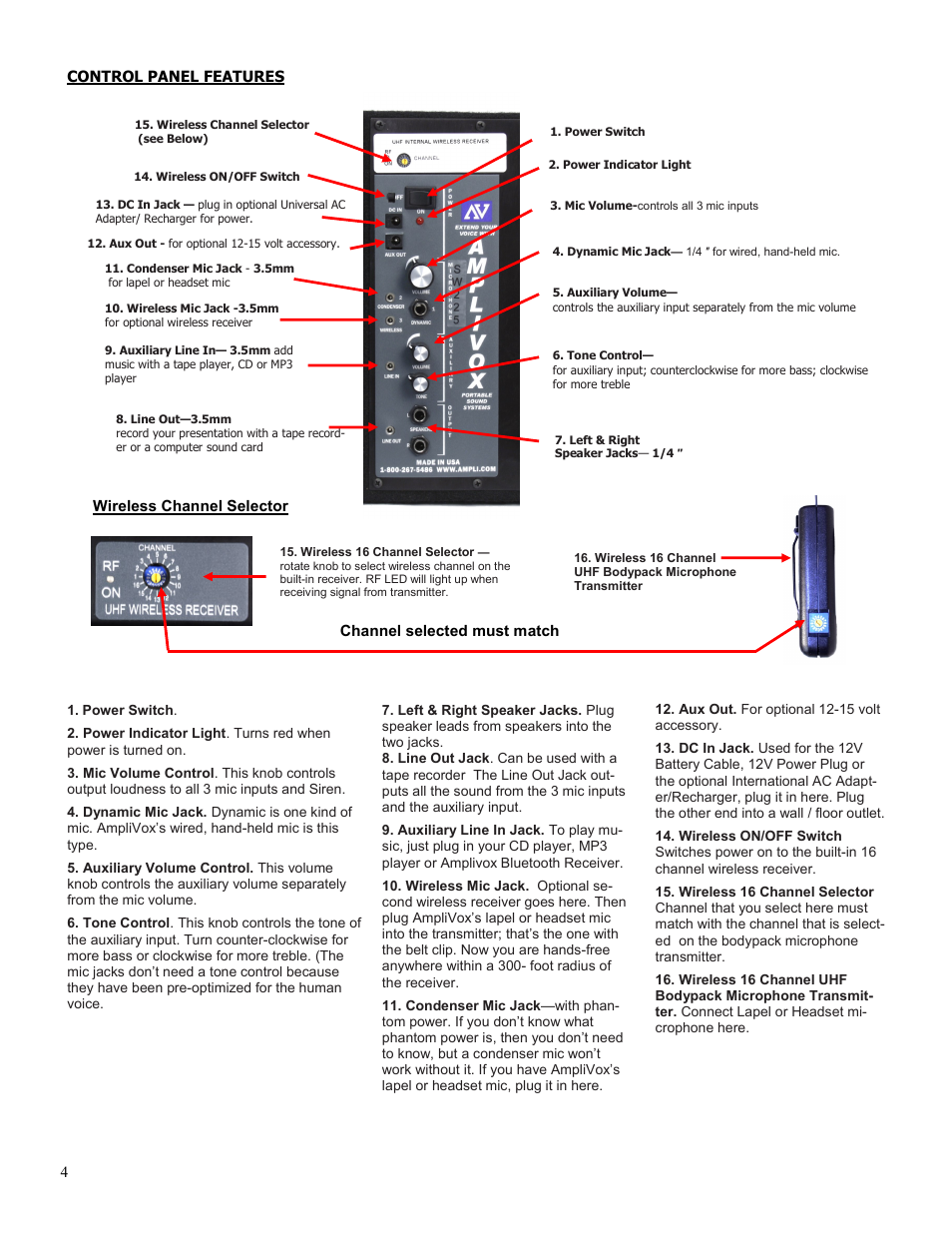 Wireless channel selector control panel features, Channel selected must match | AmpliVox SW227 User Manual | Page 4 / 6