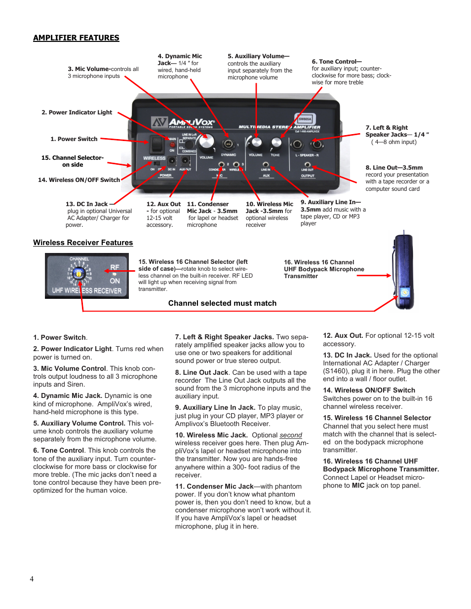 Wireless receiver features amplifier features, Channel selected must match | AmpliVox SW232 User Manual | Page 4 / 6