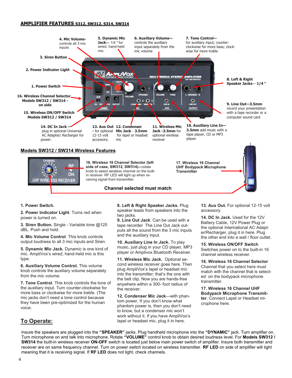Channel selected must match | AmpliVox SW314 User Manual | Page 4 / 6