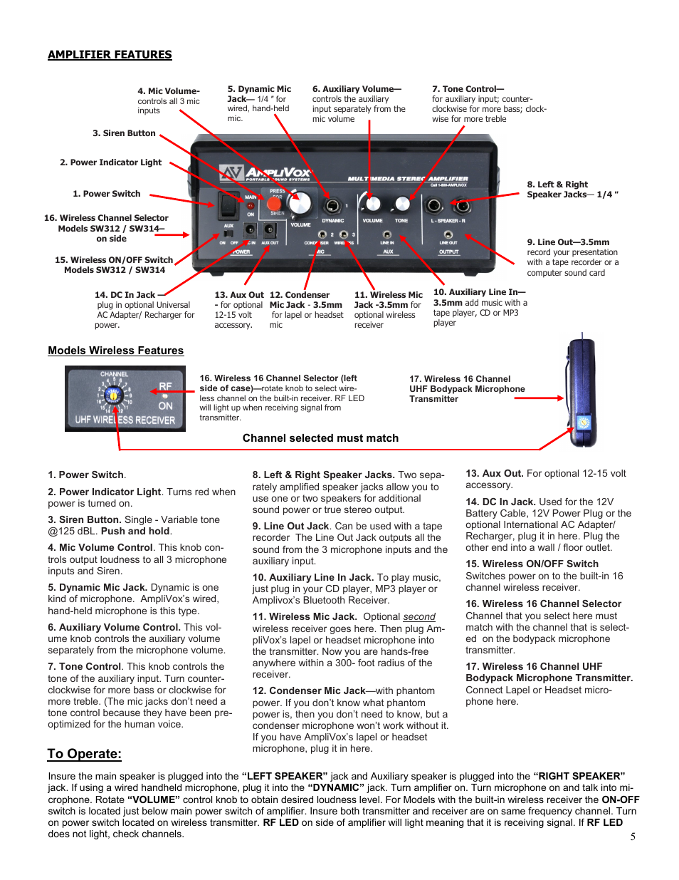 Models wireless features amplifier features, Channel selected must match | AmpliVox SW637 User Manual | Page 5 / 7