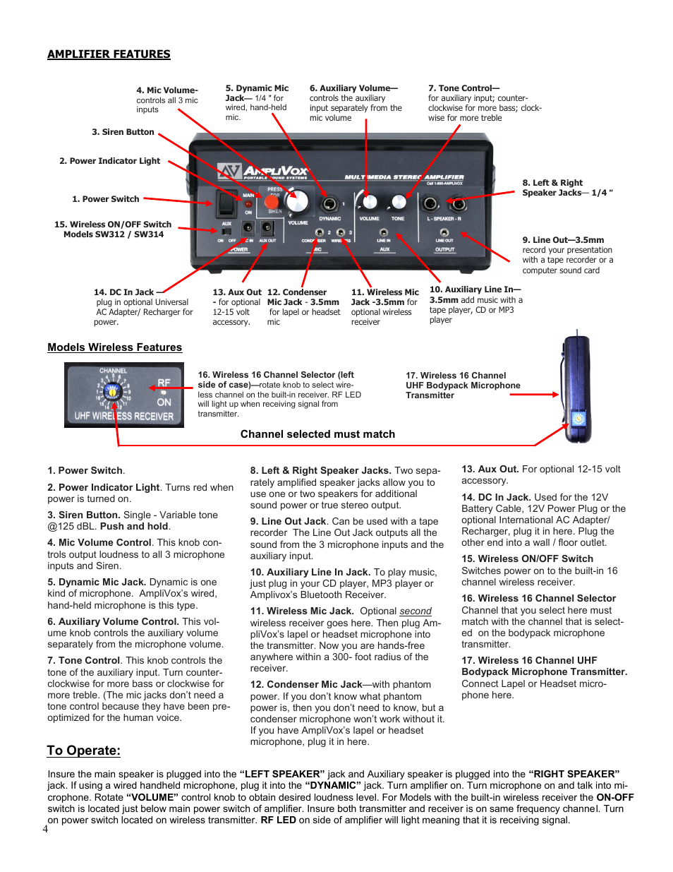 Models wireless features amplifier features, Channel selected must match | AmpliVox SW642 User Manual | Page 4 / 6