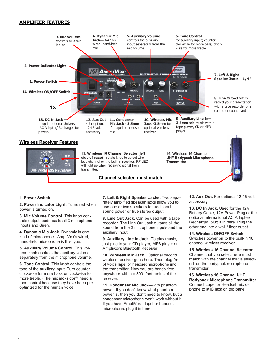 Wireless receiver features amplifier features, Channel selected must match 15 | AmpliVox SW662 User Manual | Page 4 / 6