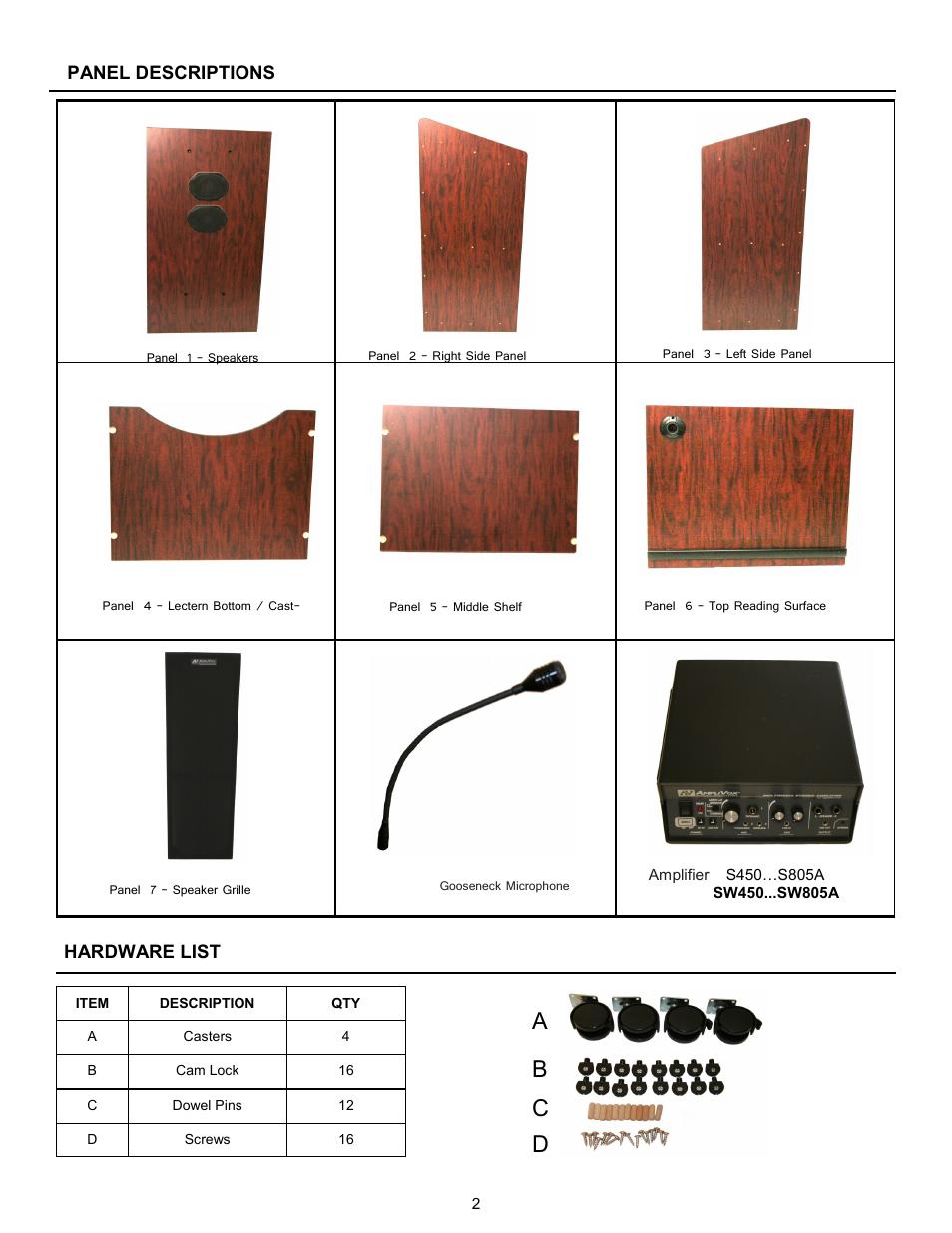 Ab c d | AmpliVox SW450 User Manual | Page 2 / 4