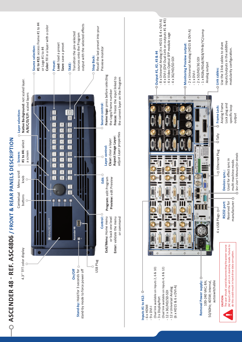Analog Way Ascender 48 User Manual | Page 2 / 4