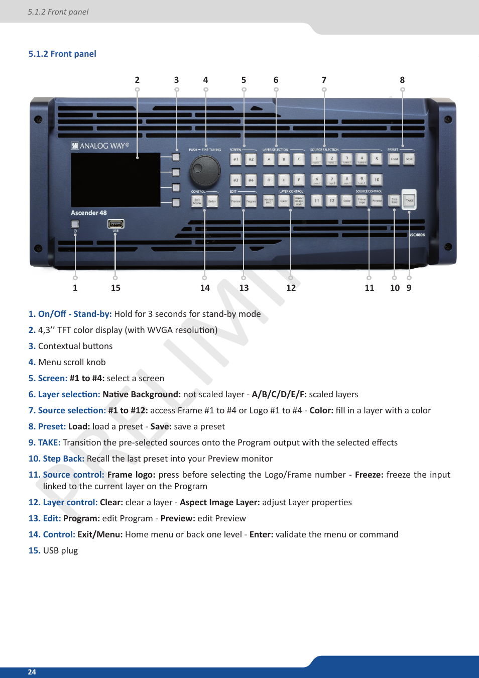 2 front panel, Preliminar y | Analog Way Ascender 48 User Manual | Page 24 / 81