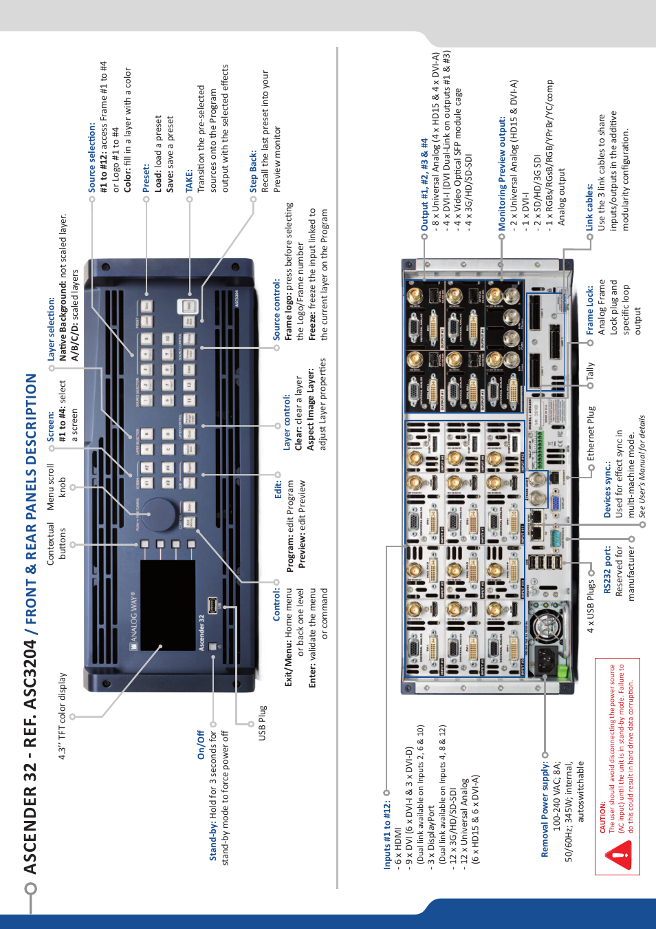 Analog Way Ascender 32 User Manual | Page 2 / 4