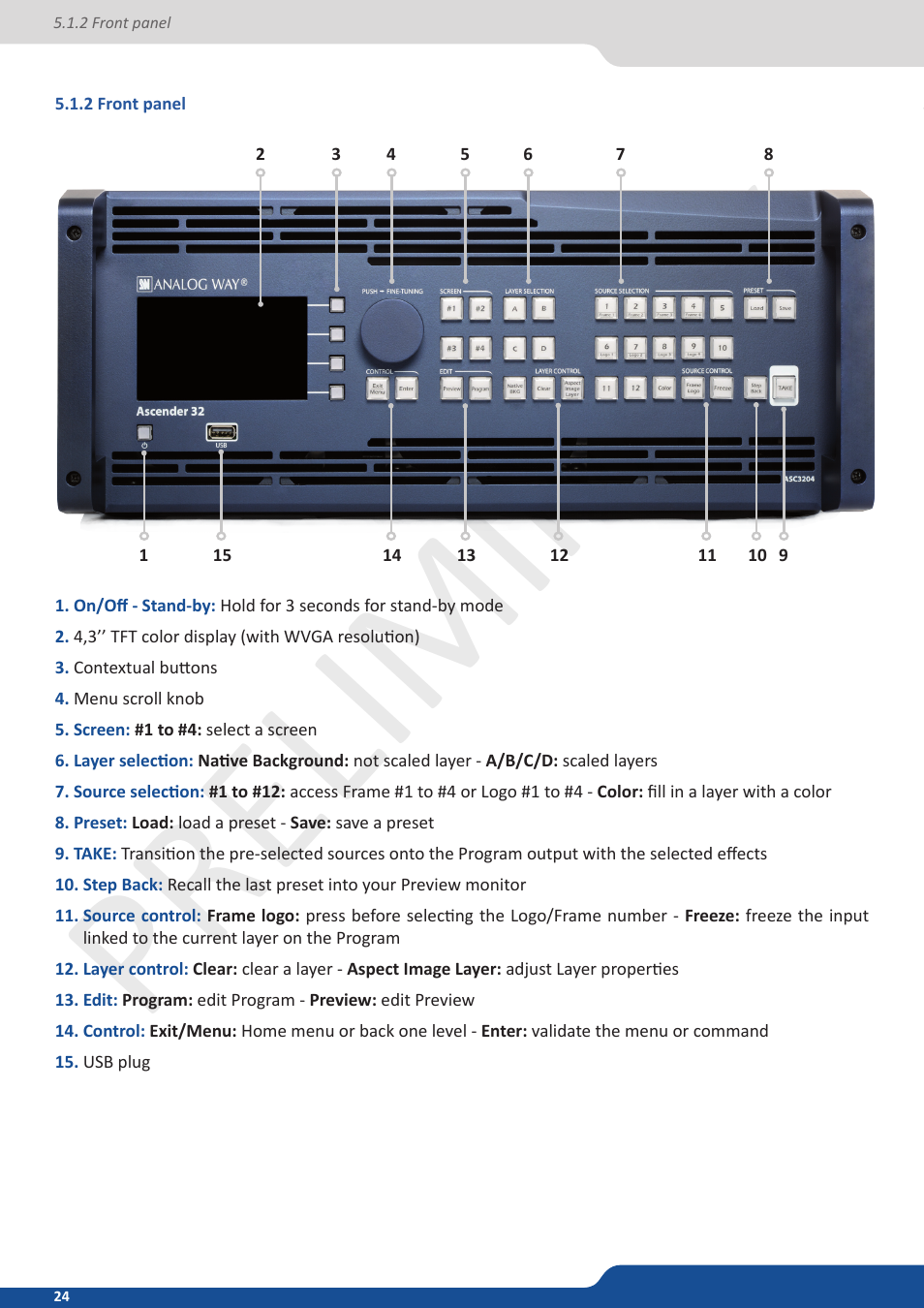 2 front panel, 2 front panel: ascender 32, Preliminar y | Analog Way Ascender 32 User Manual | Page 24 / 81