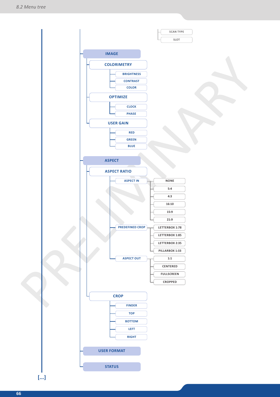 Preliminar y | Analog Way Ascender 32 User Manual | Page 66 / 81