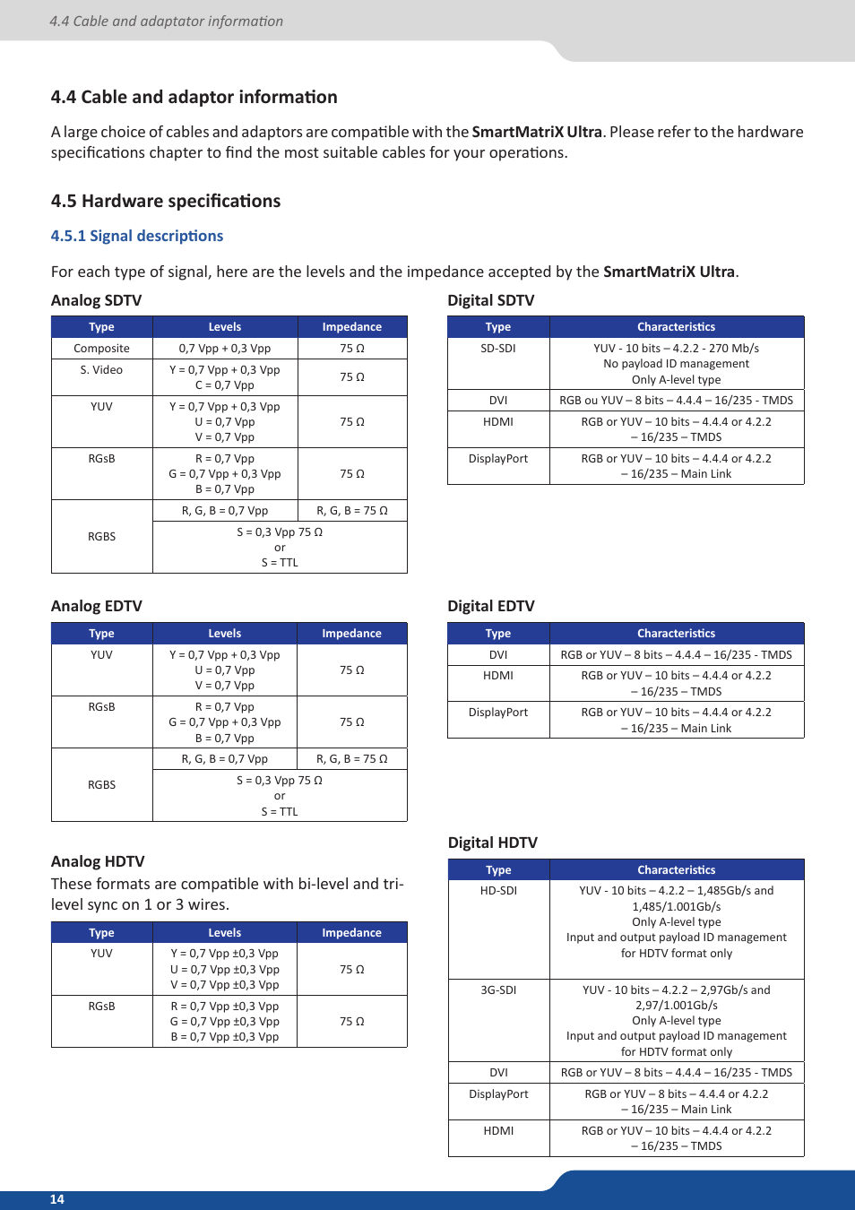 4 cable and adaptor information, 5 hardware specifications, 1 signal descriptions | Analog Way SmartMatriX Ultra User Manual | Page 14 / 82