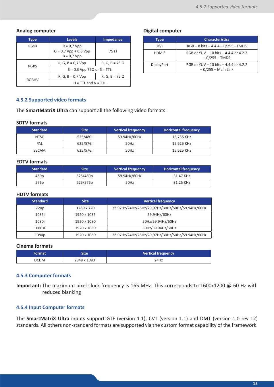 2 supported video formats, 3 computer formats, 4 input computer formats | Analog computer digital computer, Sdtv formats, Edtv formats, Hdtv formats, Cinema formats | Analog Way SmartMatriX Ultra User Manual | Page 15 / 82