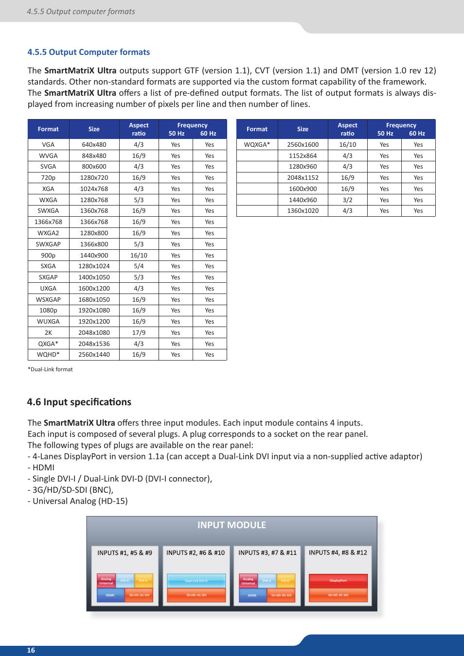 5 output computer formats, 6 input specifications | Analog Way SmartMatriX Ultra User Manual | Page 16 / 82