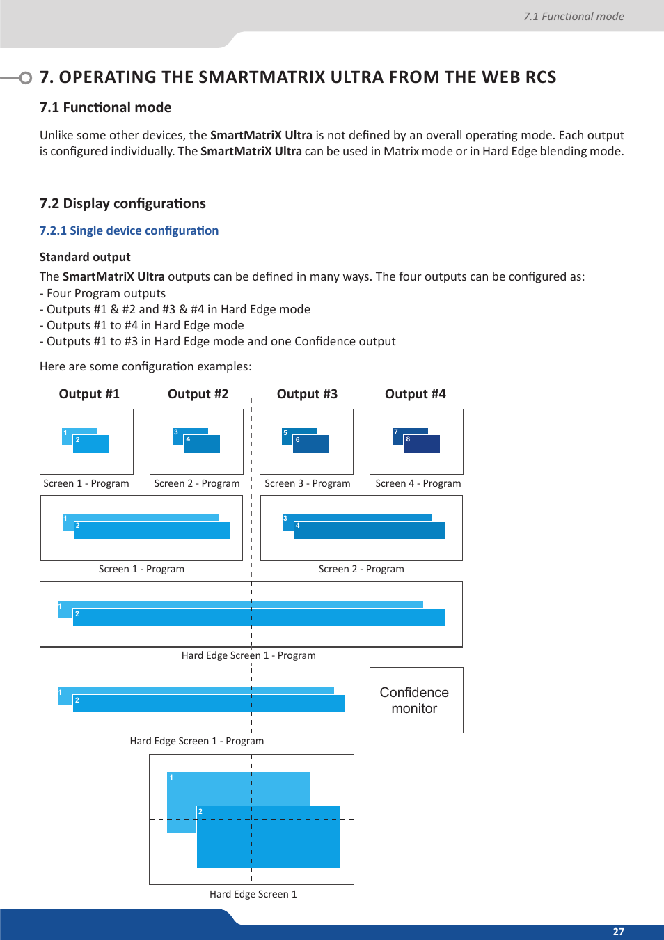 Operating the nextage 16 from the web rcs, 1 functional mode, 2 display configurations | 1 single device configuration, Operating the smartmatrix ultra from the web rcs, 1 functional mode 7.2 display configurations, Output #1 output #3, Output #2 output #4, Confidence monitor | Analog Way SmartMatriX Ultra User Manual | Page 27 / 82