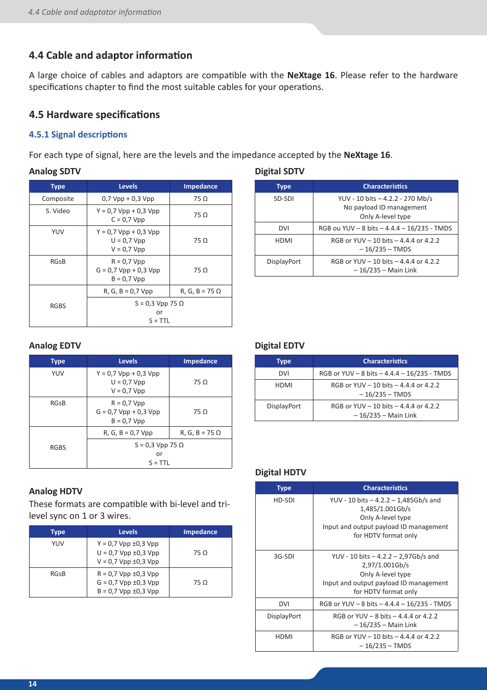 4 cable and adaptor information, 5 hardware specifications, 1 signal descriptions | Analog Way NeXtage 16 User Manual | Page 14 / 81