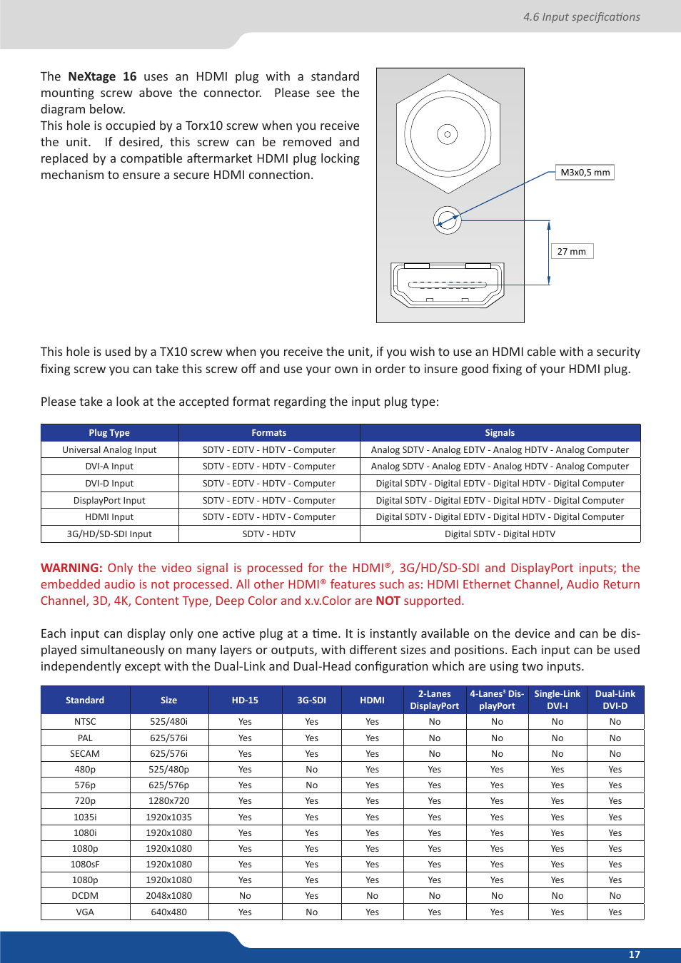 Analog Way NeXtage 16 User Manual | Page 17 / 81