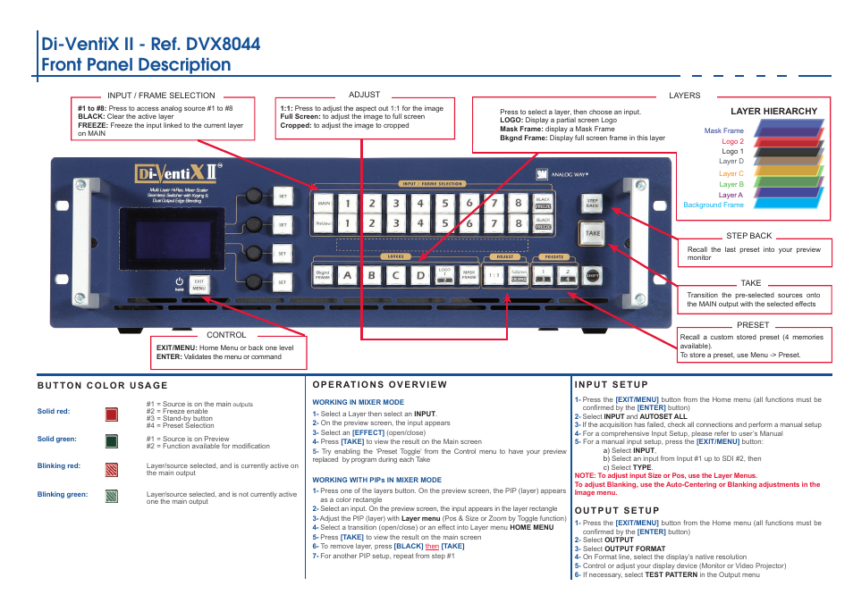 Analog Way Di-VentiX II User Manual | Page 2 / 4