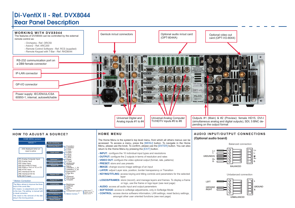 Di-ventix ii - ref. dvx8044 rear panel description | Analog Way Di-VentiX II User Manual | Page 3 / 4