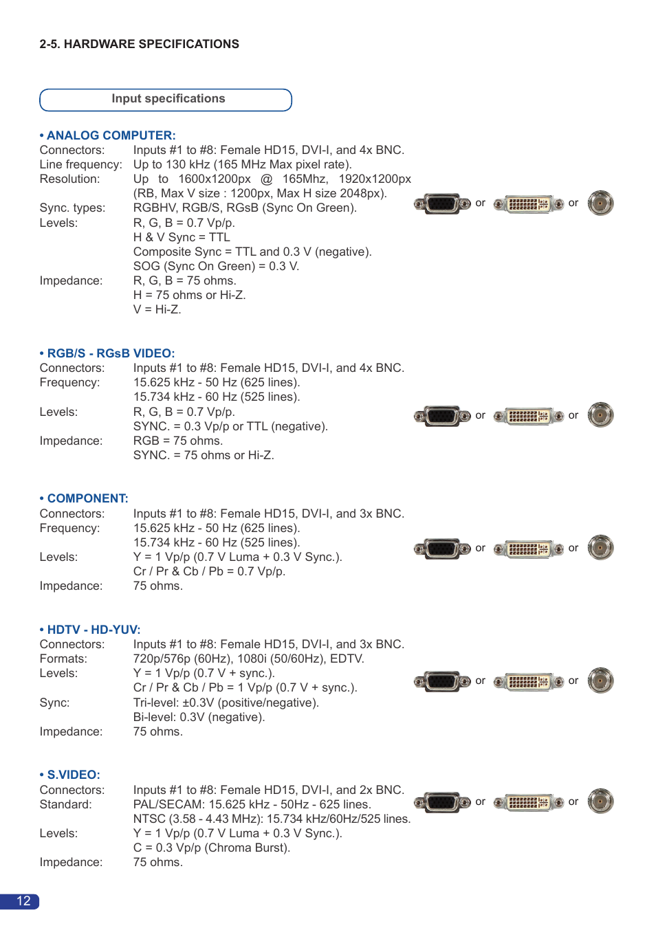 Analog Way Di-VentiX II User Manual | Page 14 / 88