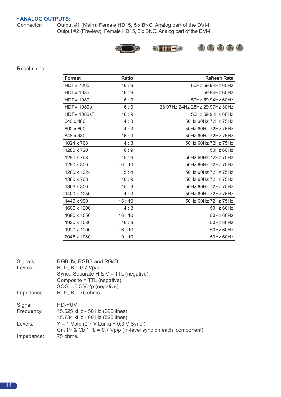 Analog Way Di-VentiX II User Manual | Page 16 / 88