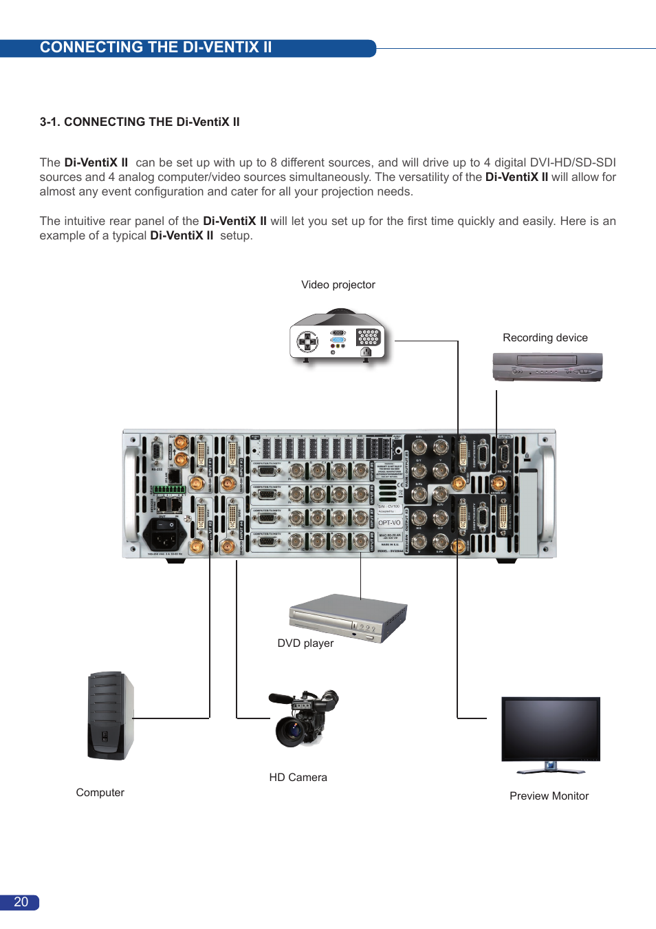 Connecting the di-ventix ii | Analog Way Di-VentiX II User Manual | Page 22 / 88