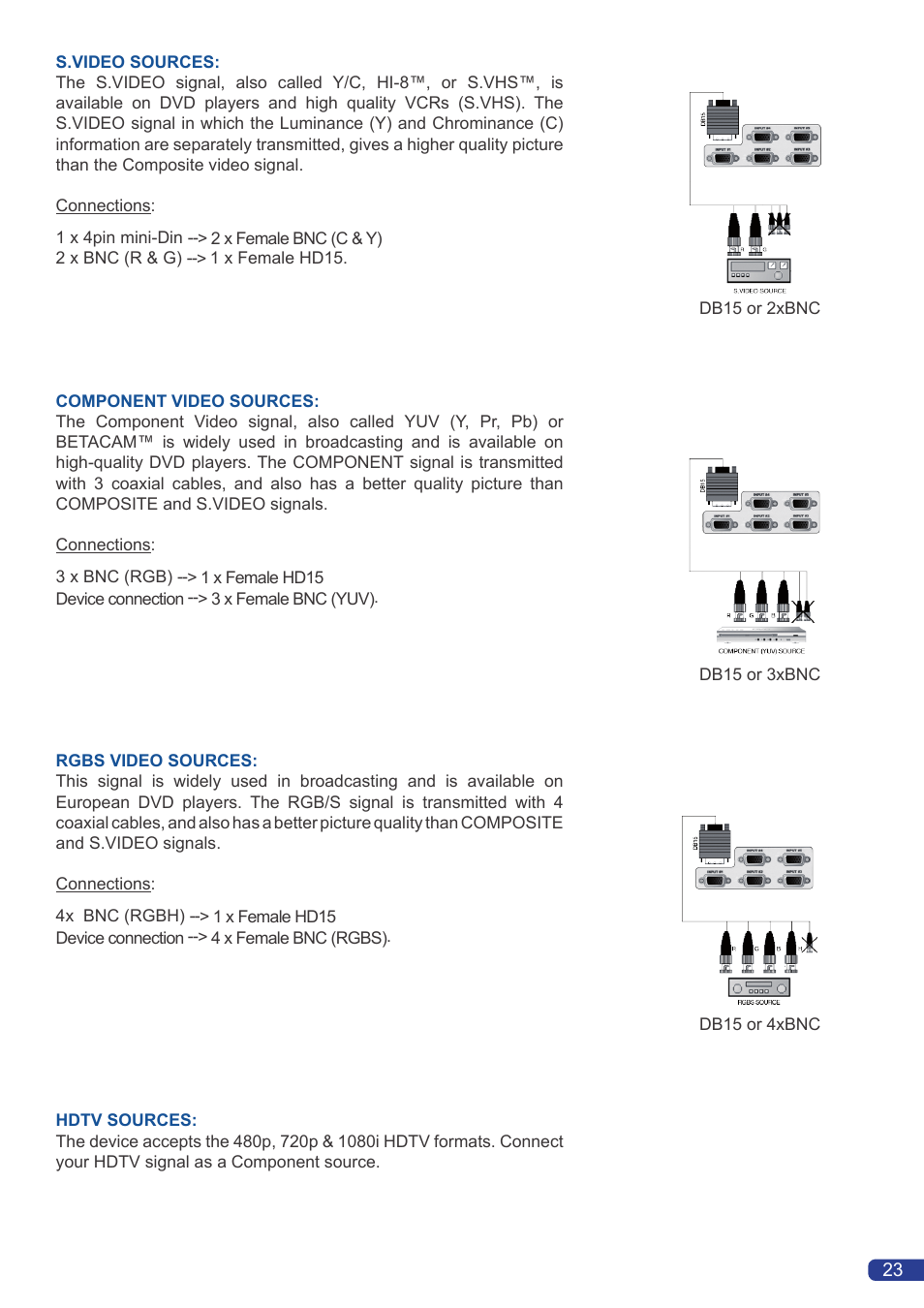 Analog Way Di-VentiX II User Manual | Page 25 / 88