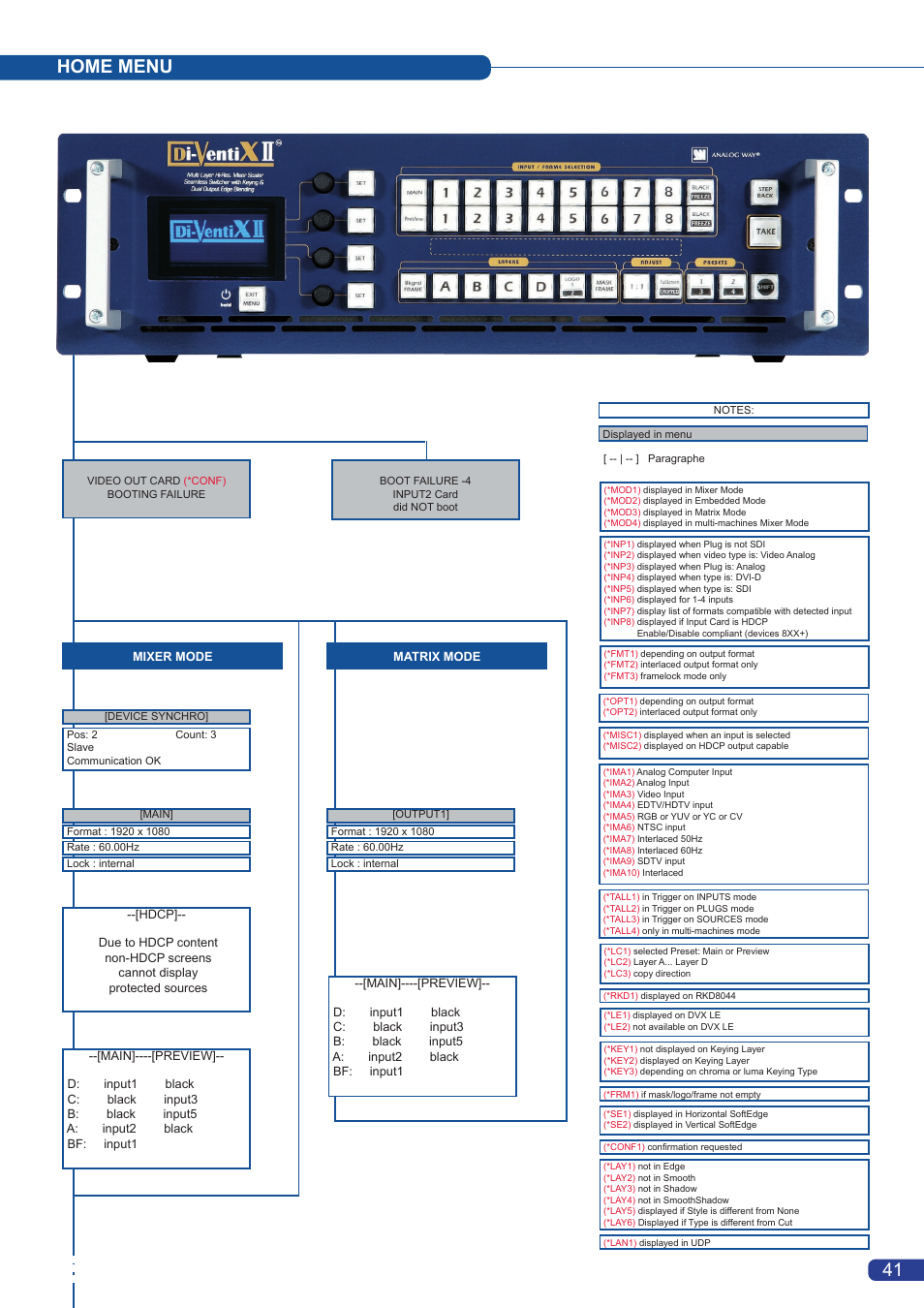 Home menu | Analog Way Di-VentiX II User Manual | Page 43 / 88