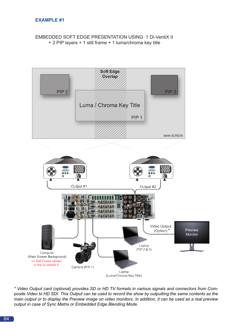 High resolution mixer and seamless switchers | Analog Way Di-VentiX II User Manual | Page 66 / 88