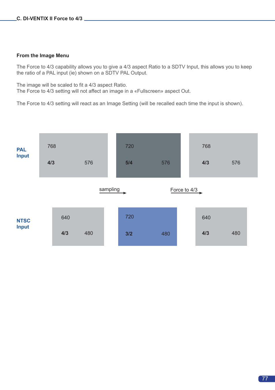 Analog Way Di-VentiX II User Manual | Page 79 / 88
