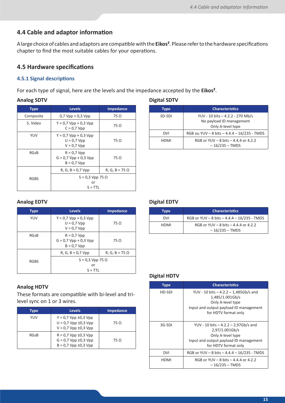 4 cable and adaptor information, 5 hardware specifications, 1 signal descriptions | Analog Way Eikos2 User Manual | Page 15 / 106