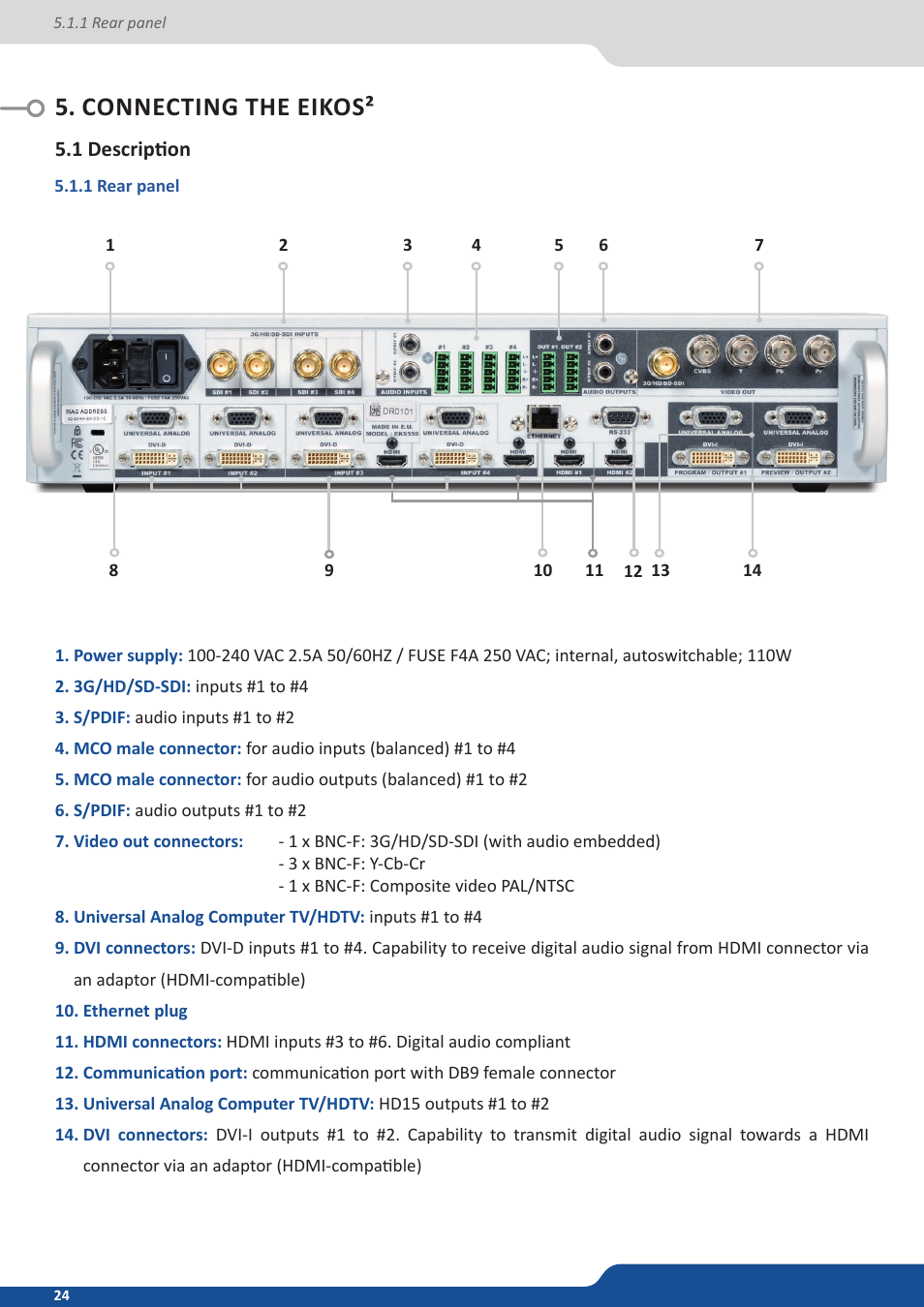 Connecting the eikos, 1 description, 1 rear panel | Analog Way Eikos2 User Manual | Page 24 / 106