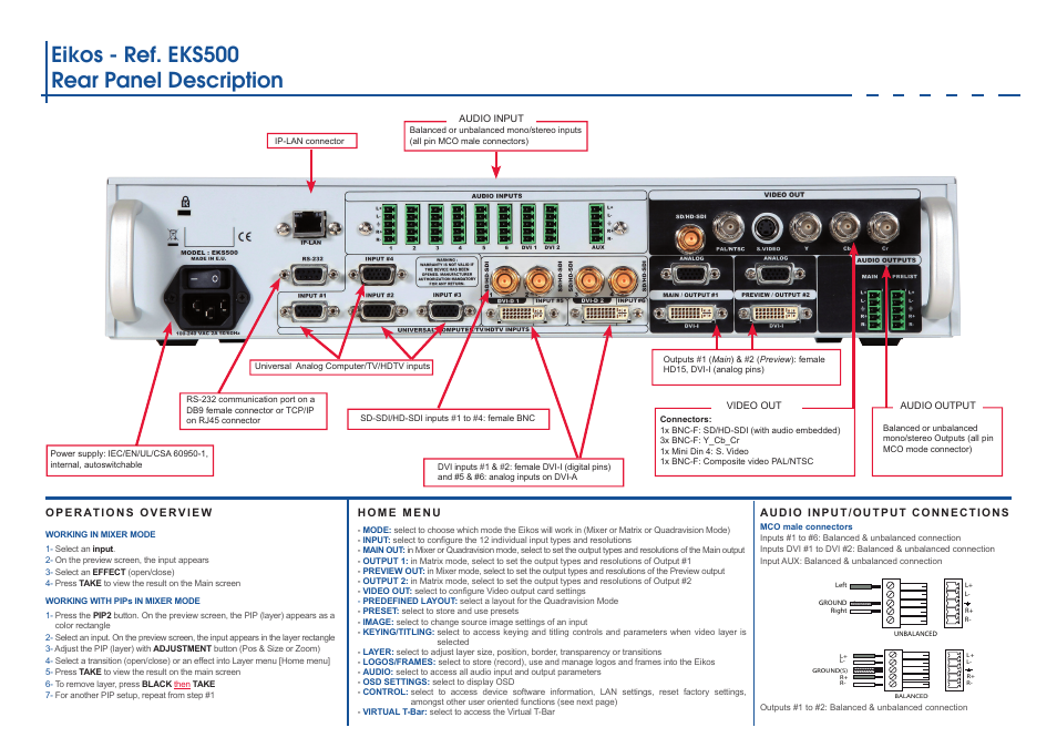 Eikos - ref. eks500 rear panel description | Analog Way Eikos User Manual | Page 3 / 4