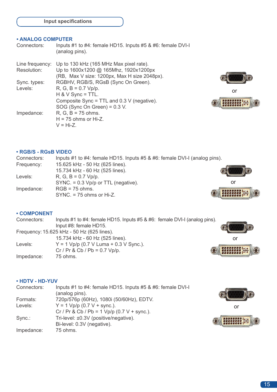 Analog Way Eikos User Manual | Page 17 / 92