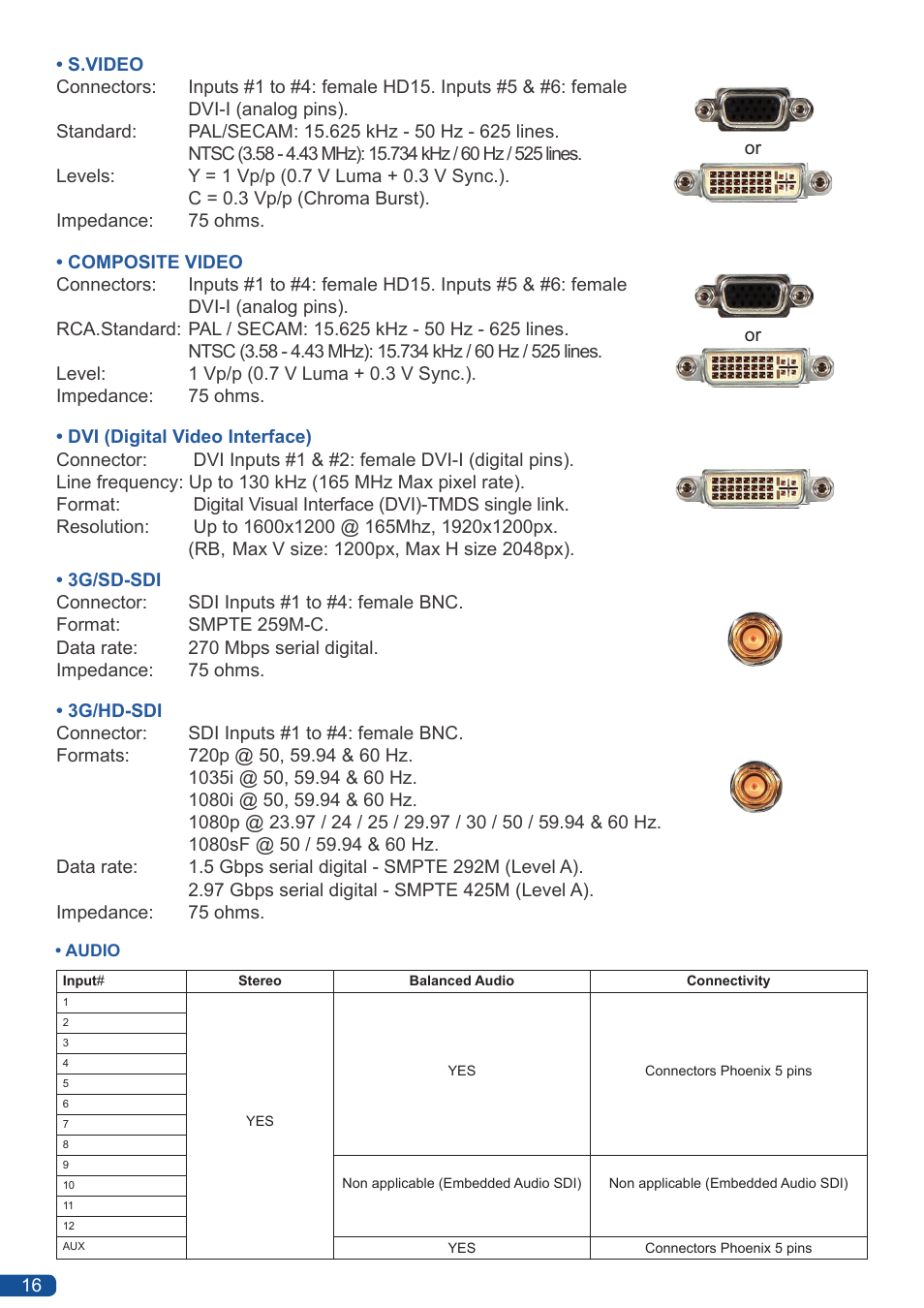 Analog Way Eikos User Manual | Page 18 / 92