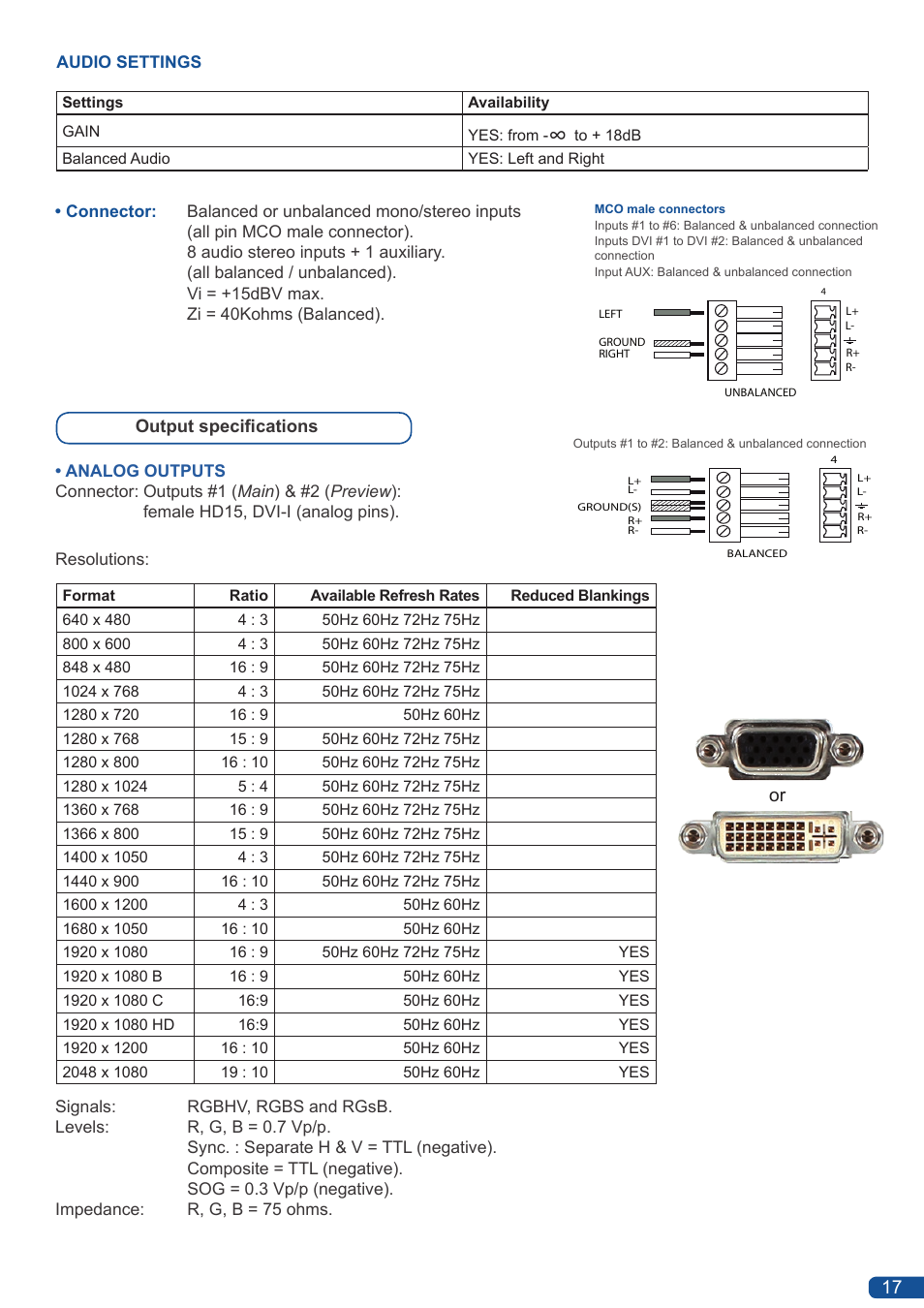 Analog Way Eikos User Manual | Page 19 / 92